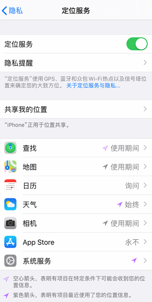 江北苹果手机维修分享iPhone 状态栏中时间显示为蓝色图标是什么情况 